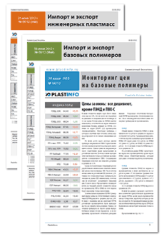 Подписка на бюллетень «Цены на полимеры в России»